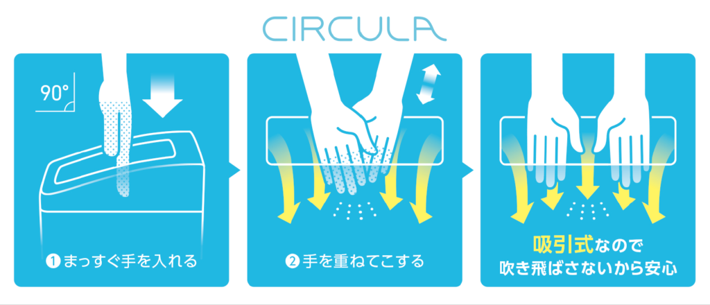 CIRCULA-使用方法-手乾かし方